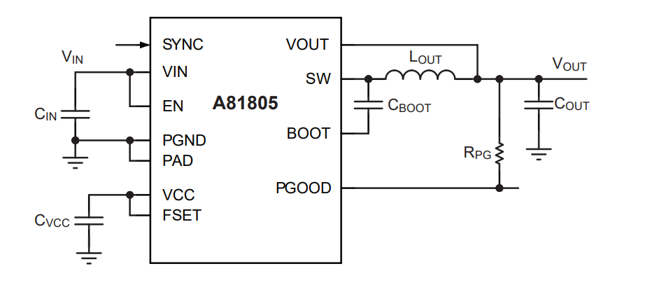 Application Circuit Diagram - Allegro MicroSystems A81805/A81805-1 Synchronous Buck Regulators